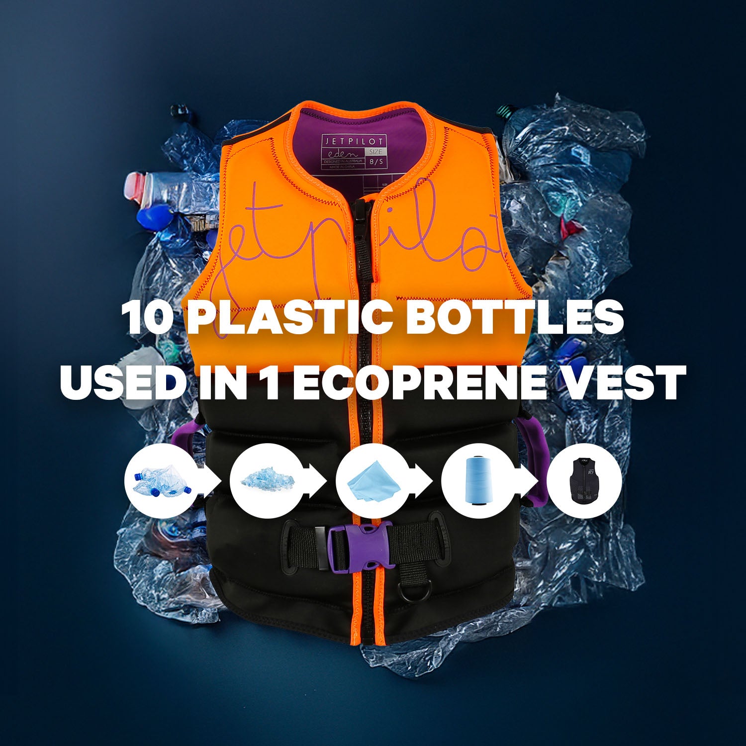 Jetpilot Australia | Ecoprene EdenOrangecopy