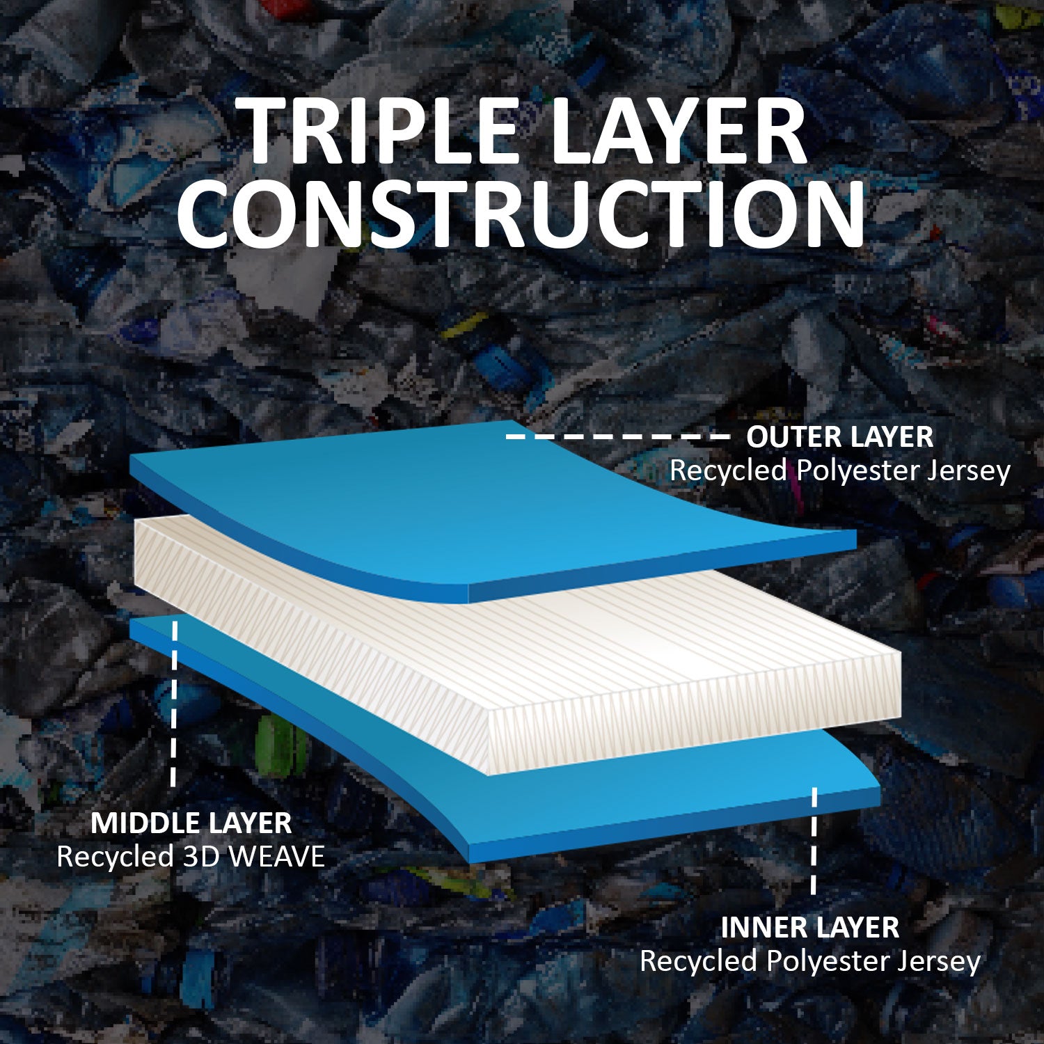 Jetpilot Australia | Layers