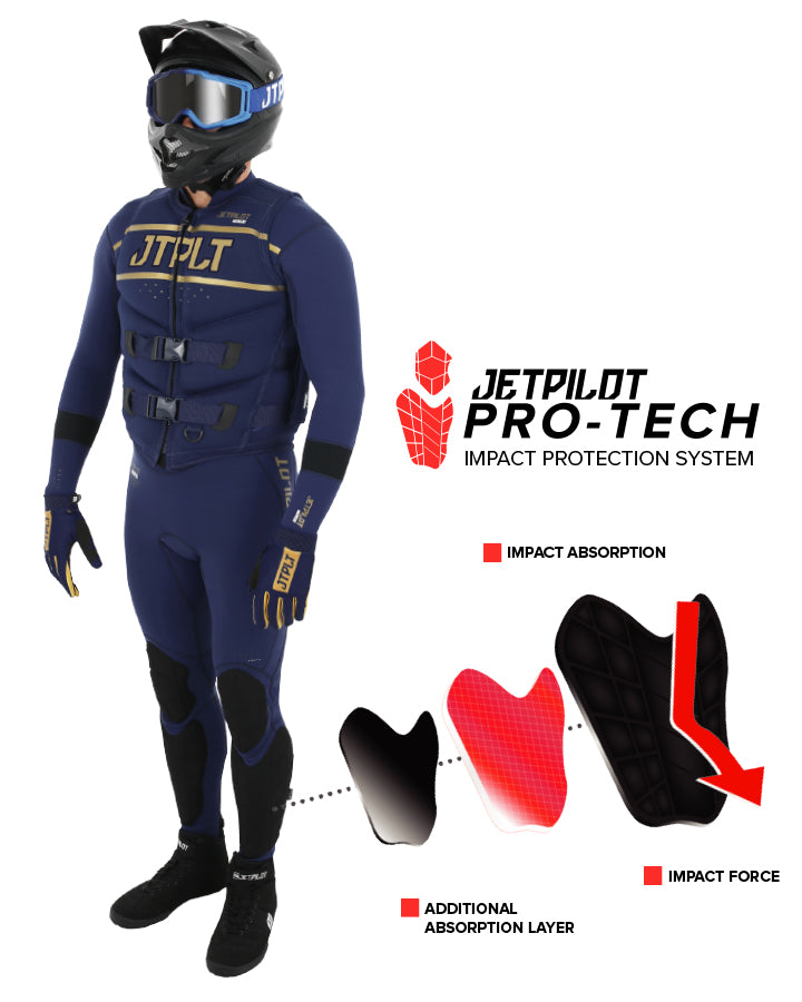 Jetpilot Rx Mens Race Neo Pant - Navy/Red