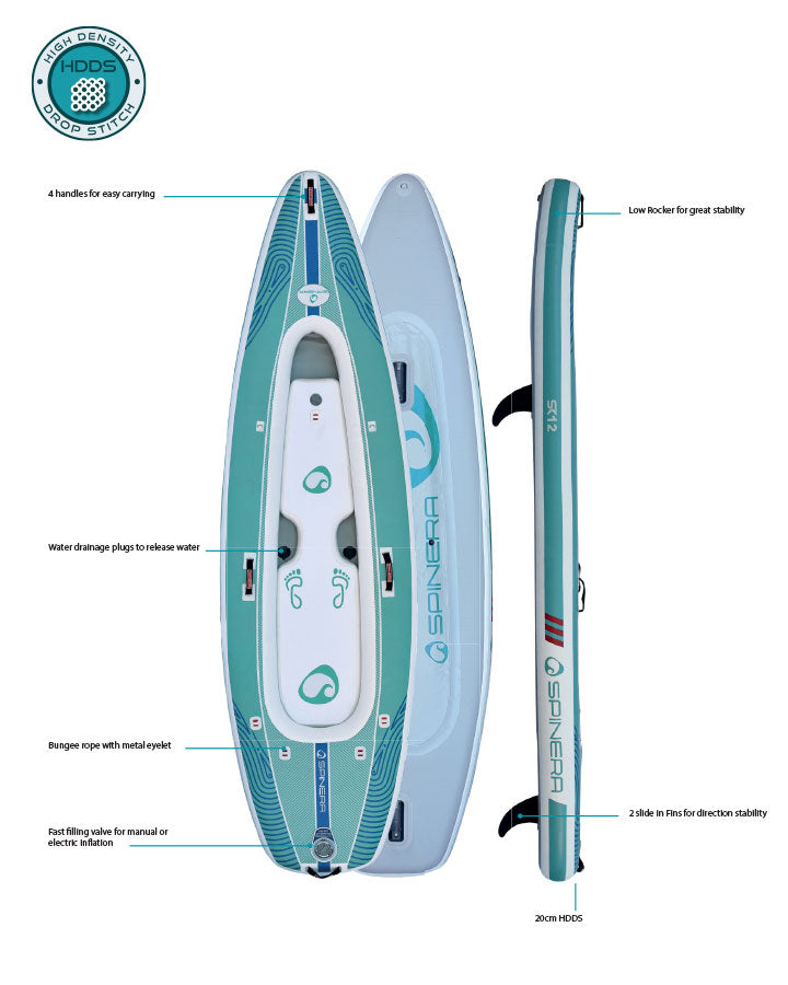 Spinera SUP Kayak Sk 12 - 2 Person